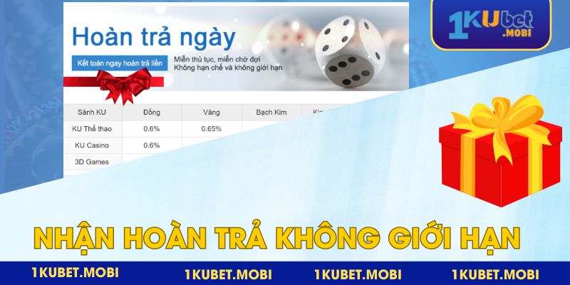 Sự kiện hoàn trả theo ngày không giới hạn tại Kubet